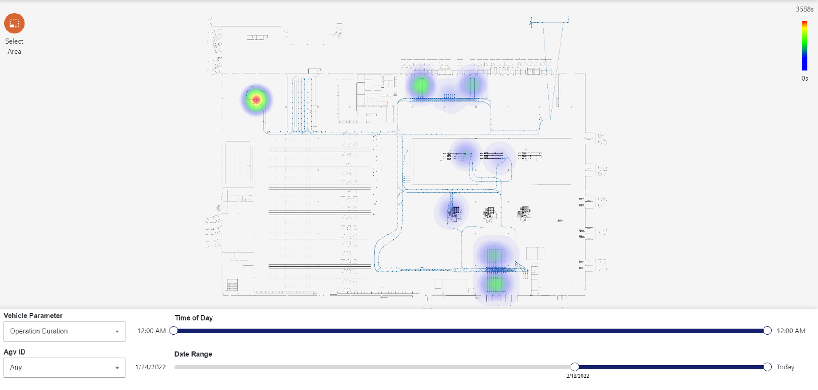 Visualizer 诊断