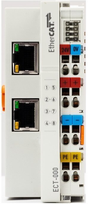 EtherCAT® 总线耦合器 EtherCAT® 总线耦合器