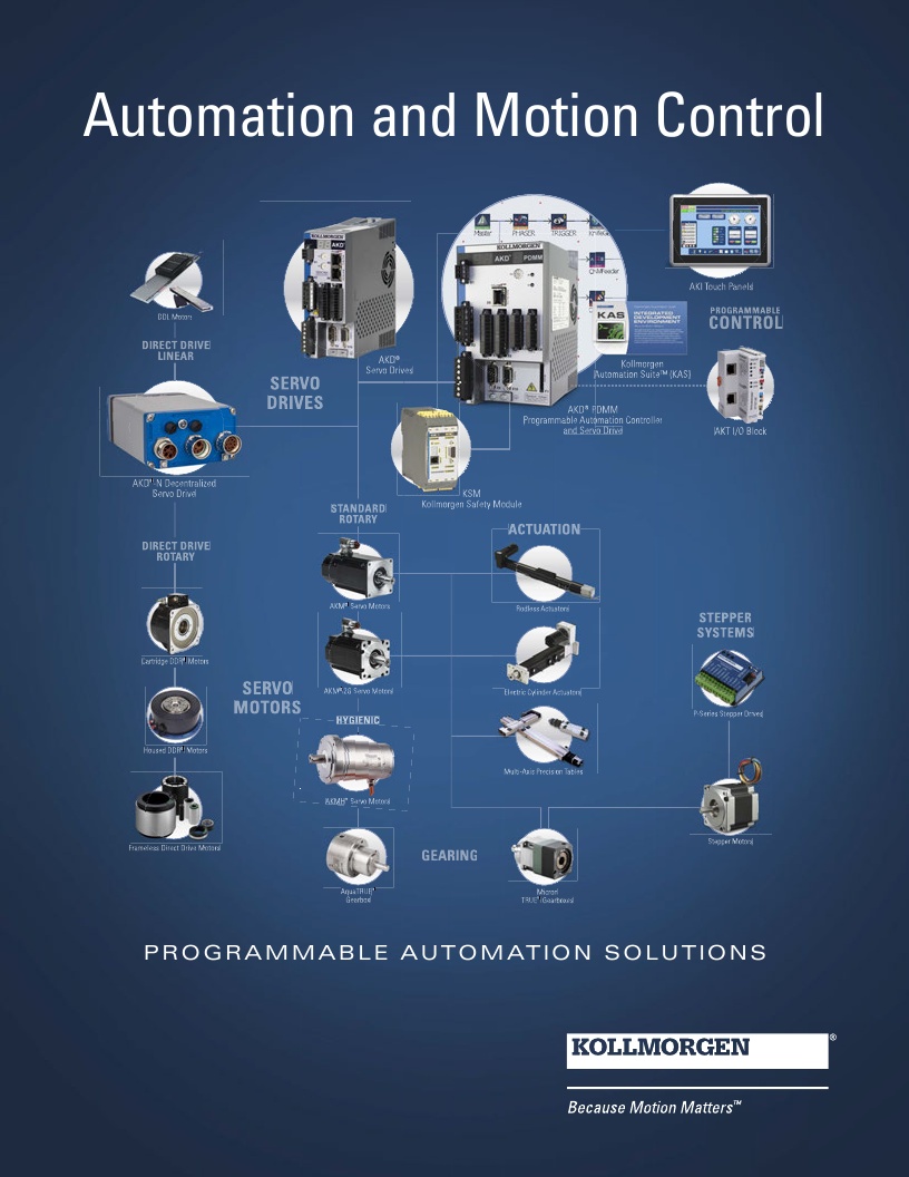 Kollmorgen Automation and Motion Control - Full line catalog Kollmorgen Automation and Motion Control - Full line catalog