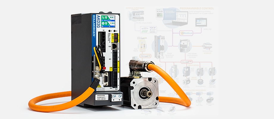 What are the basic elements of a servo system?