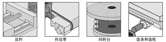 ServoMechanisms-1.jpg