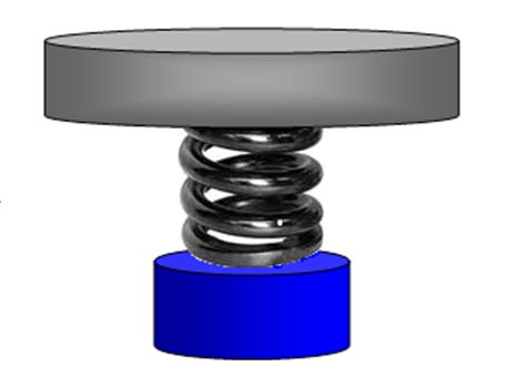 InertiaSpring.png InertiaSpring.png