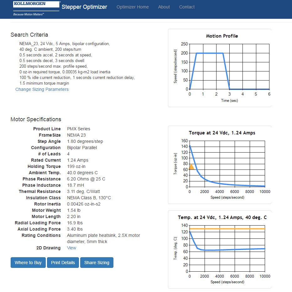 StepperOptimizerReultsDetails