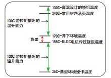 科尔摩根