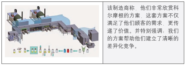 该制造商